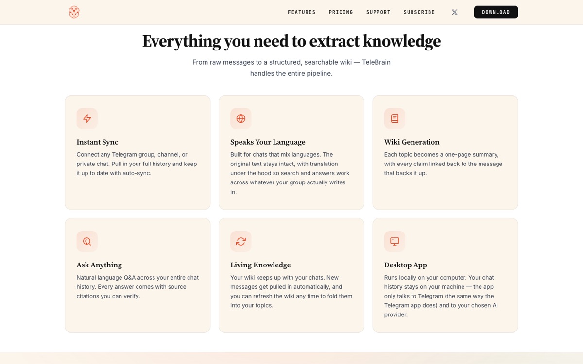 TeleBrain's six features: Instant Sync, Speaks Your Language, Wiki Generation, Ask Anything, Living Knowledge and Desktop App