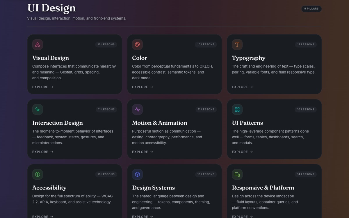 The UI design pillars on UI/UX Atlas, each with its lesson count